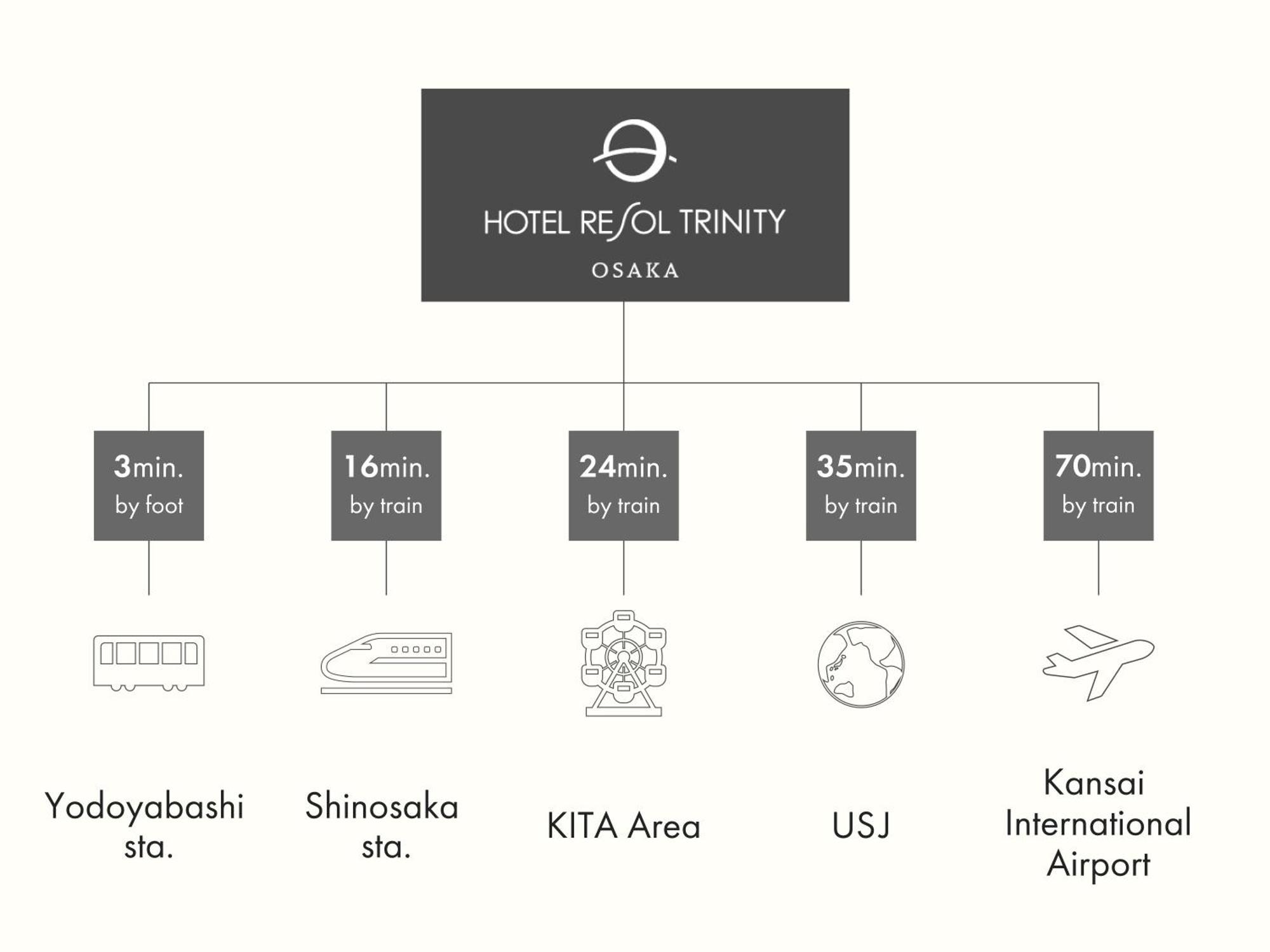 Hotel Resol Trinity Осака Экстерьер фото